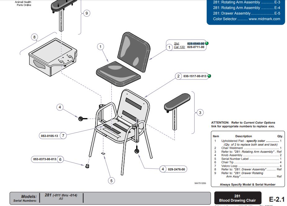 Exam Stool Kit 