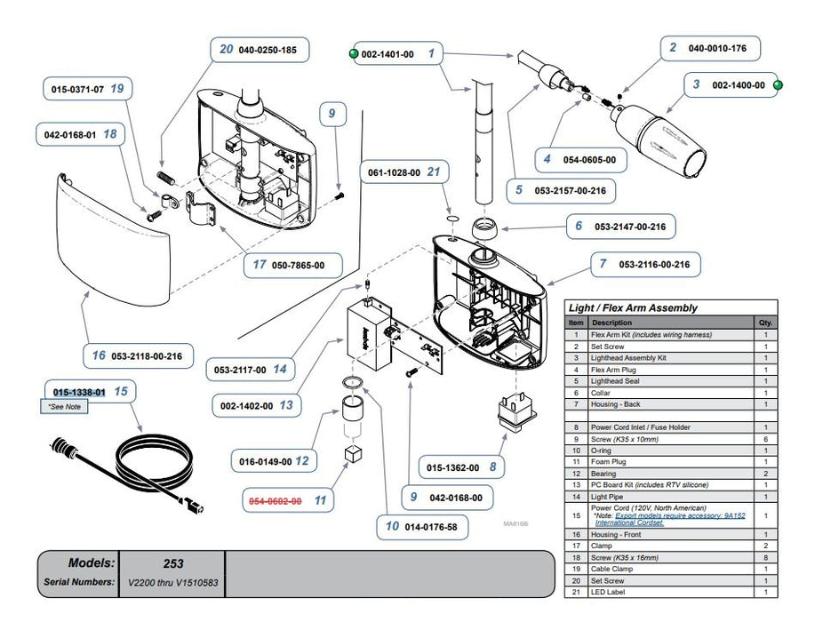 Power Cord Set