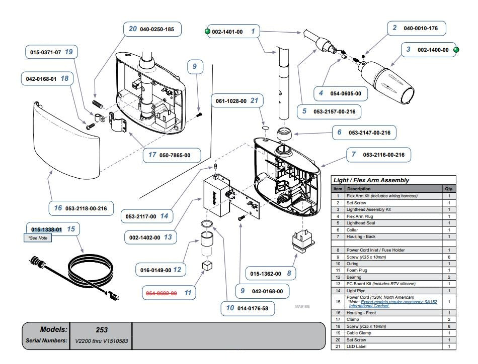 Power Cord Set