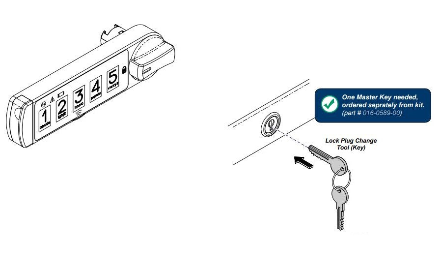 Installation Key