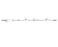 Smartsite - Primary IV Administration Set SmartSite 60 Drops / mL Drip Rate 104 Inch Tubing 3 Ports - 42434E