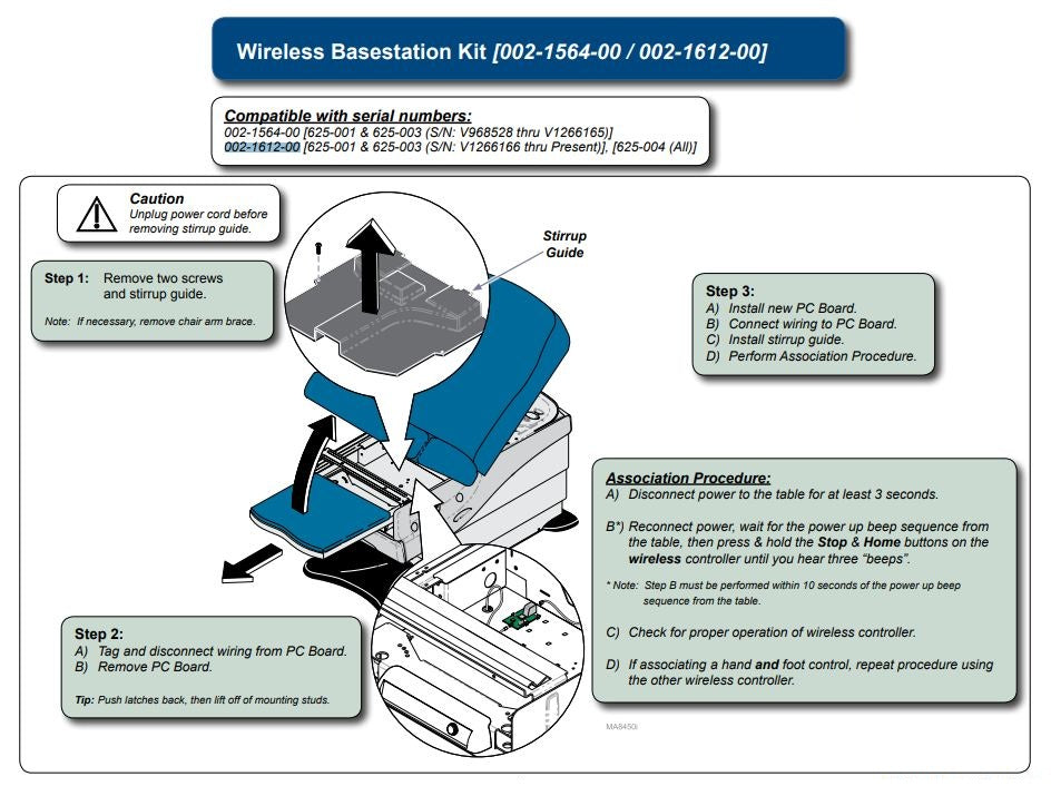 Wireless Basestation Kit