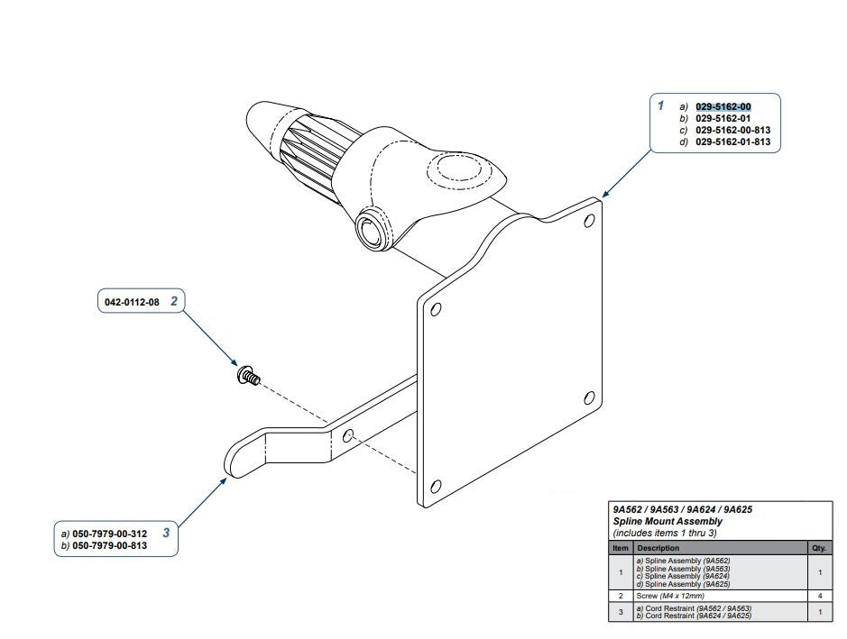Spline Assembly Mounting