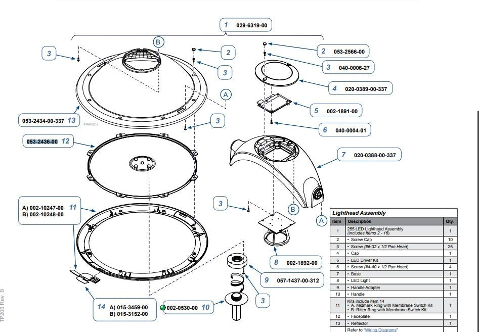LED Procedure Light