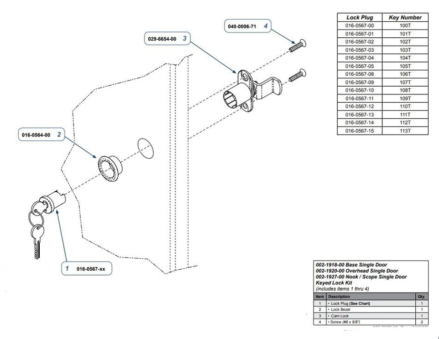 Lock Plug For 3 Inch Modular Casework