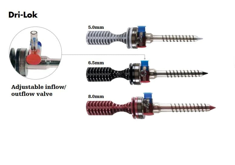 Dri-Lok - Arthroscopy Cannula 6.5 X 75 mm, Full Threaded - 3910075650