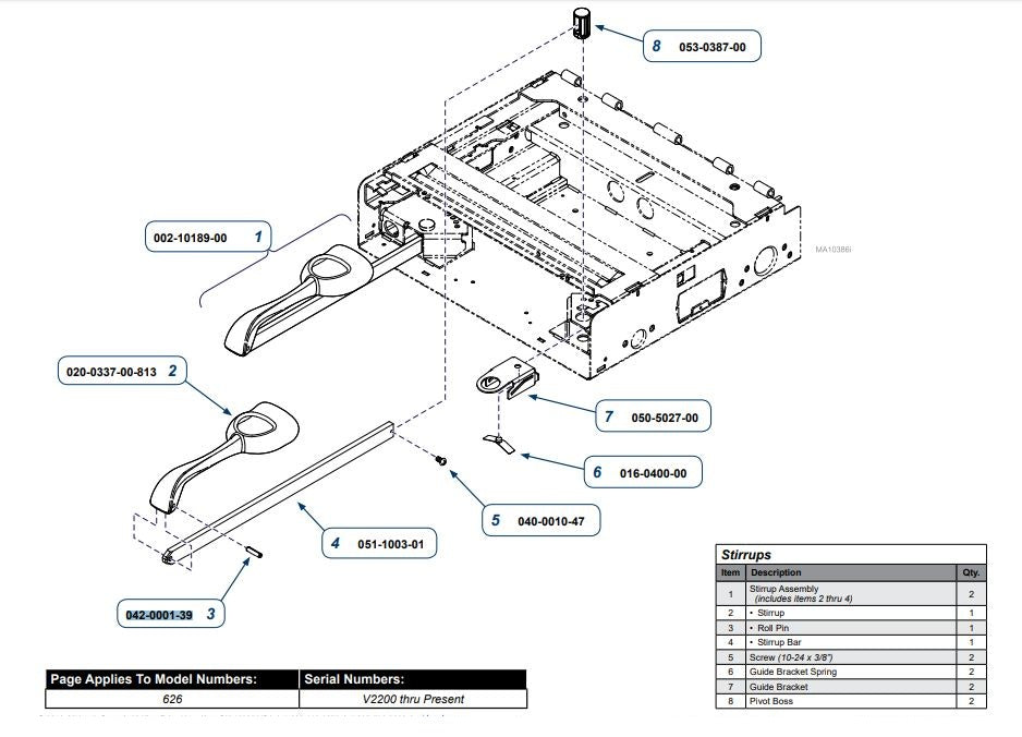 Table Roll Pin