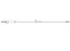 Secondary IV Administration Sets by BD