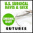 Covidien Suture with Needle Absorbable Uncoated Undyed Suture Chromic Gut Size 2-0 30 Inch Suture 1-Needle 37 mm Length 1/2 Circle Conventional Cutting Needle - CG816