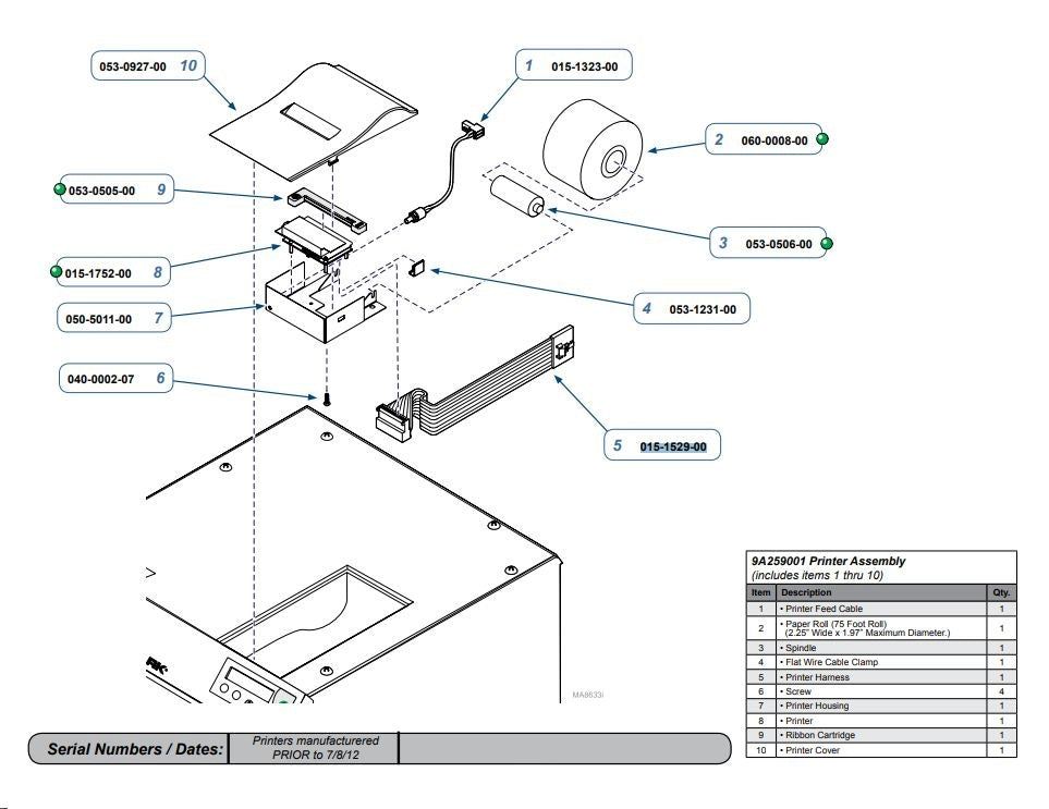 Printer Ribbon Cable Assembly