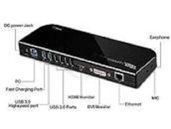Docking Station Port For Patient Monitor 