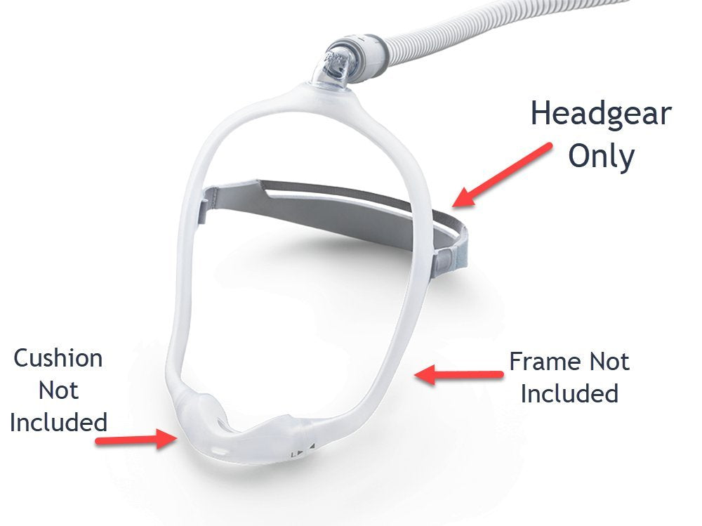 Nasal Mask Headgear