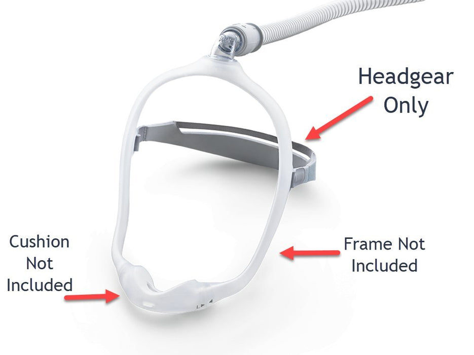 Nasal Mask Headgear