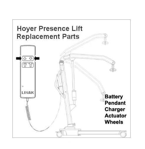 Joerns Healthcare - Motor Actuator - 0Y0087