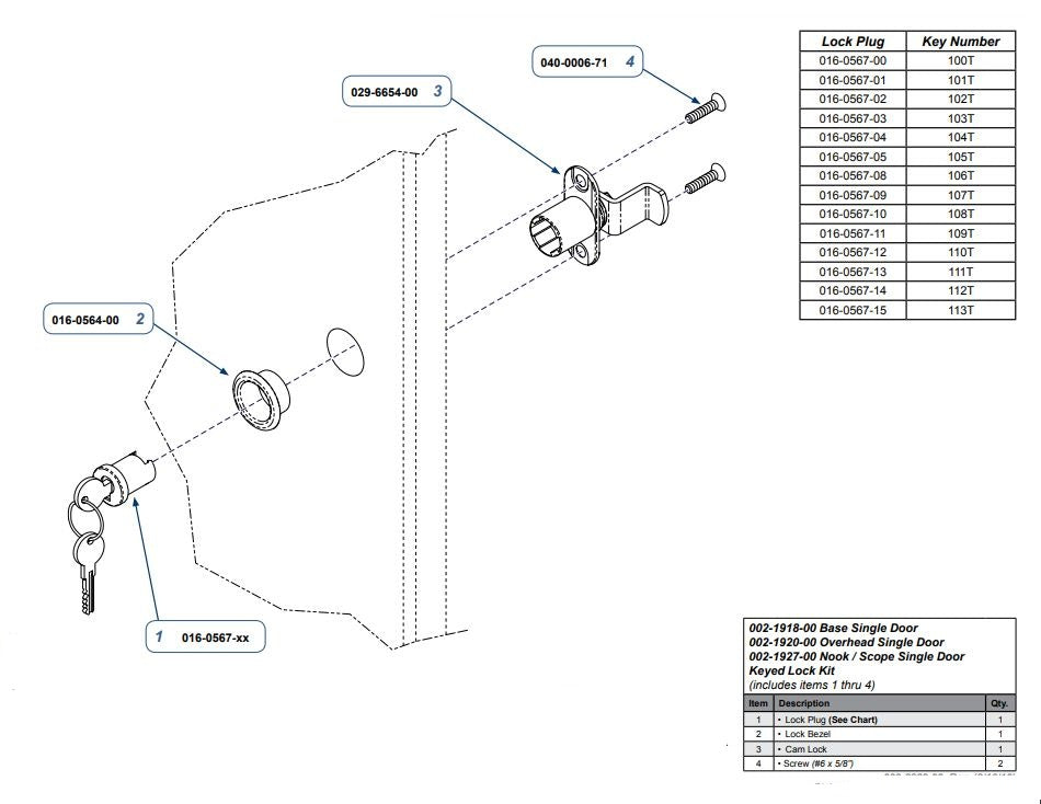 Lock Plug For 3 Inch Modular Casework