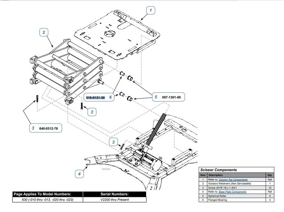 Table Flanged Bearing