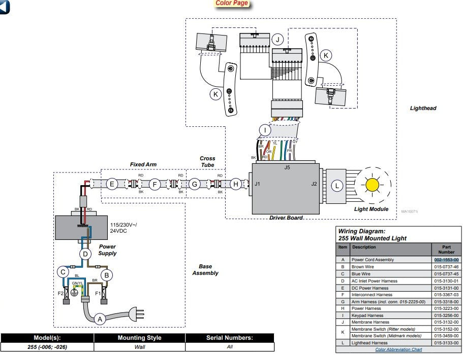 Surgical Light Power Cord