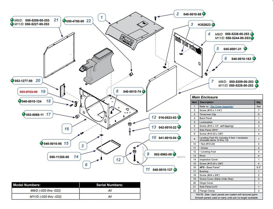 Sterilizer Back Panel