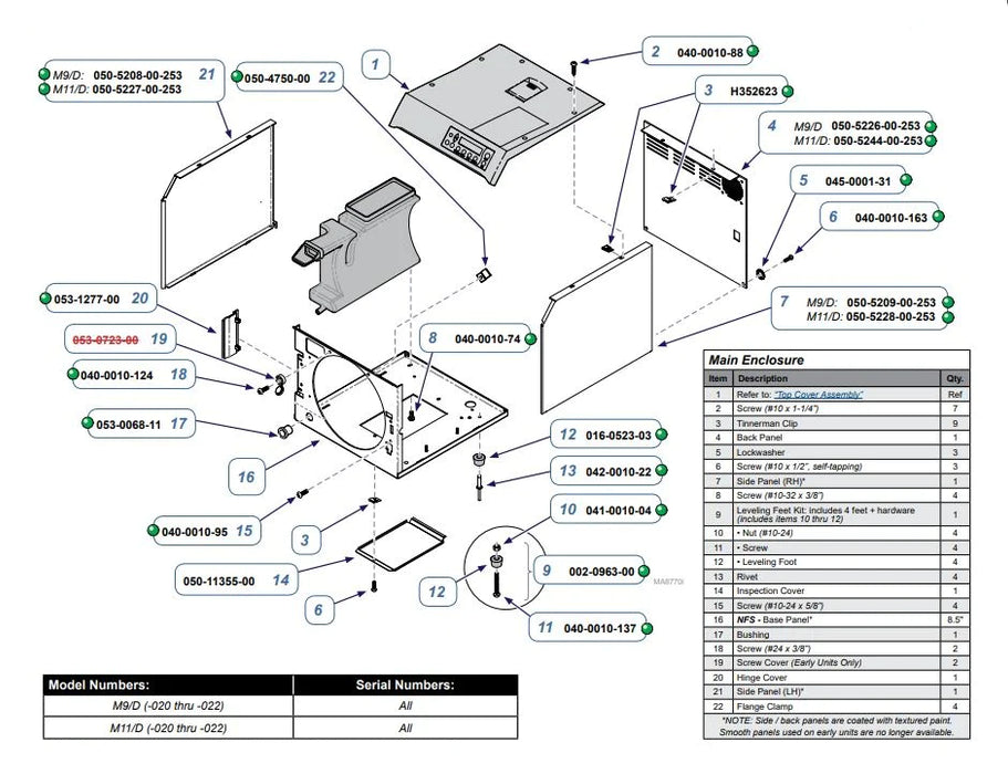 Midmark - Sterilizer Back Panel Gray - 050-5226-00-253