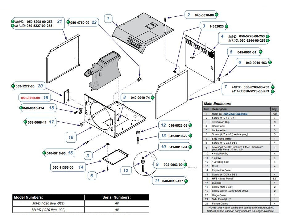 Sterilizer Back Panel