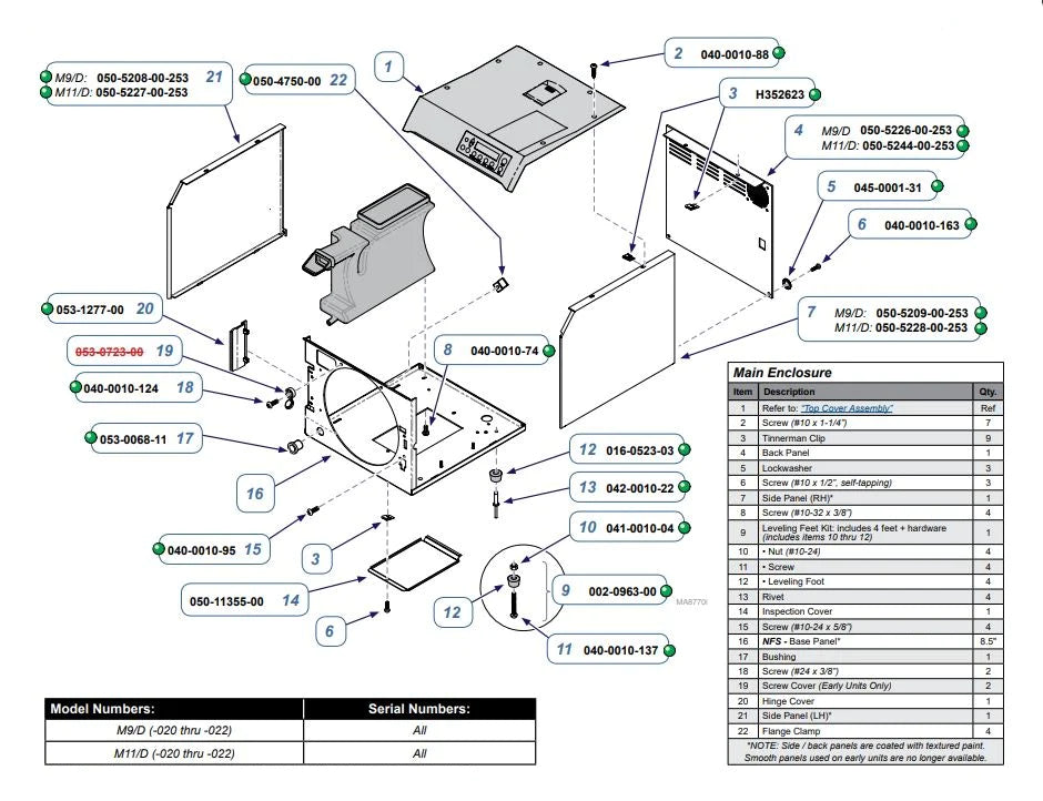 Midmark - Sterilizer Back Panel Gray - 050-5226-00-253