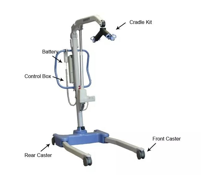 Linak Leg Opening Actuator