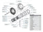 Autoclave Washer