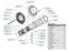 Midmark - Autoclave Washer Nylon - 045-0001-120