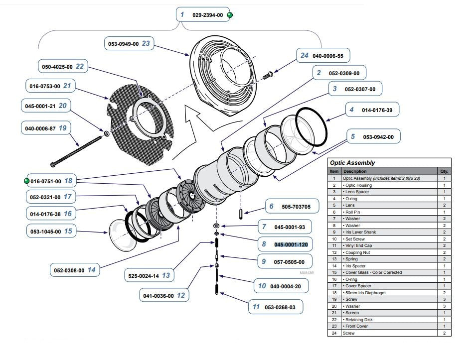 Autoclave Washer