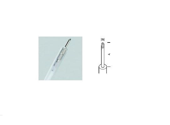 InjectorForce Max