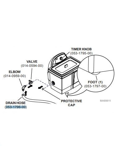 Soniclean Drain Hose