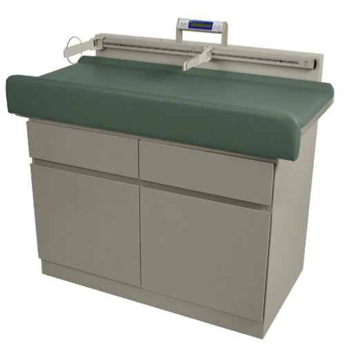 Medical Procedure Tables