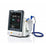Blood Pressure Units