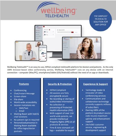 Wellbeing Telehealth - Telehealth Software Mac/PC, Smart Phone / Tablet / iOS Android - Florida Medical Sales - WELL-TELH12