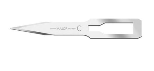Cutting Blades