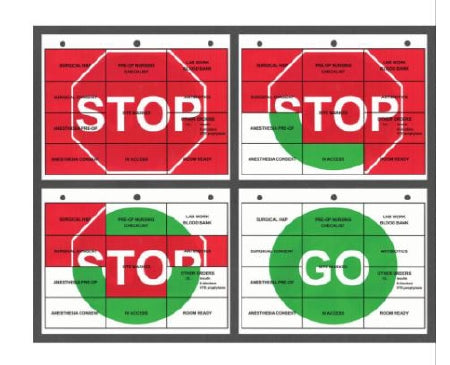 Sharn - Pre-Printed Label Advisory Label Red / Green Stop / Go White Caution - SH19993