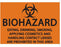ZING - Wall Sign Caution Bioharzard (symbol) Eating,Drinking, Smoking, applying comsmetics and handling contact lenses are Prohibited in tis area - 18-000-495