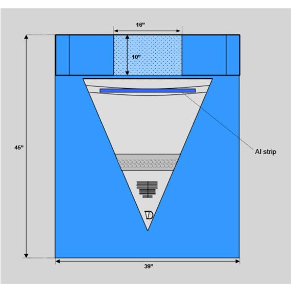 Welmed Inc Drape Underbuttocks Surgical/Ob Non-Fenestrated 39"X45" Sterile Ea, 60 Ea/Ca - 1222-4564SCR