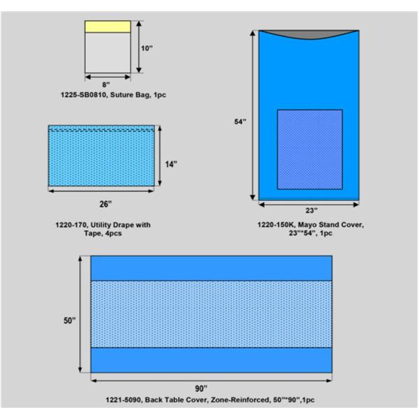 Welmed Inc Pack Surgical Basic Iii With Utility Drape Lf Sterile Ea, 28 Ea/Ca - 1250-1003
