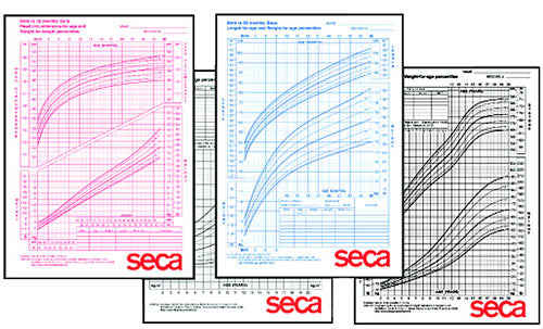Seca Seca Growth Chart Boys Infant to 36 Months 1 X 8-1/2 X 11 Inch Paper - 405B