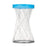 Medtronic MITG-Covidien Protector Wound Small Incision 2.5-6Cm Sterile 5/Pk - WPSM256