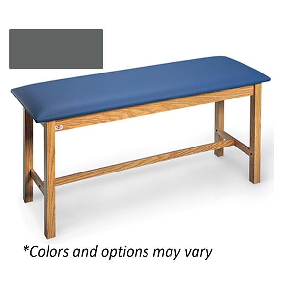 Medical Procedure Tables