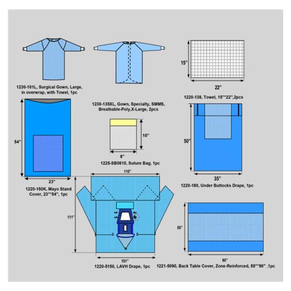 Welmed Inc Pack Lavh With Underbuttocks Drape/Towel Lf Sterile 6/Case - 1250-5150