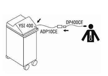 Medi-Therm - Adapter Cable Disposable Temperature Probe - ADP10CE