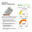 Thermco Products. Card Sd Wifi/Memory Flash-Alert Ea - ACCFA1