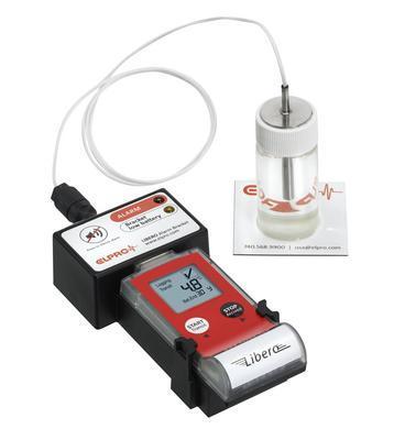 Thermometers and Hygrometers