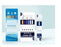 Multi Panel Dip Cards