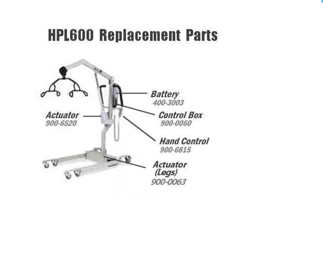 Leg Actuator