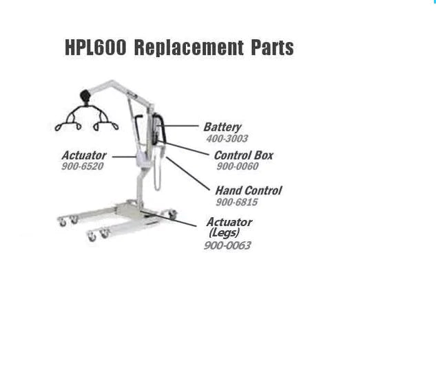 Joerns Healthcare - Leg Actuator For HPL600 Patient Lift - 900-0064