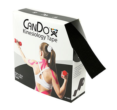 KINESIOLOGY CANDO